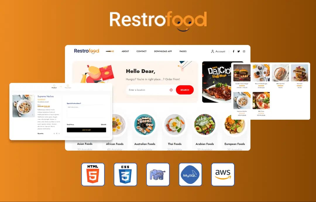 Foodabook redefined our Food Ordering Experience.